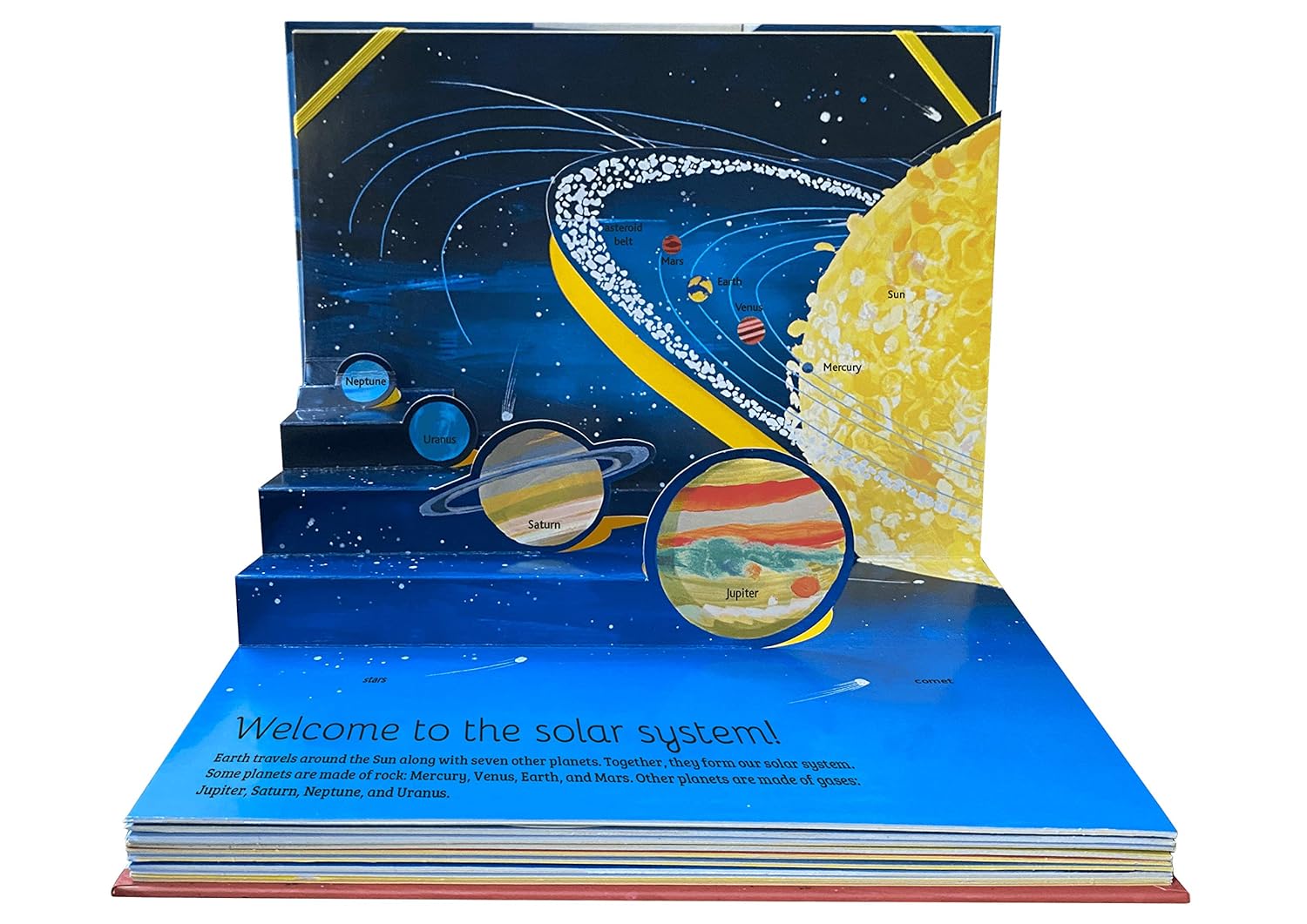 The Pop-Up Guide: Space