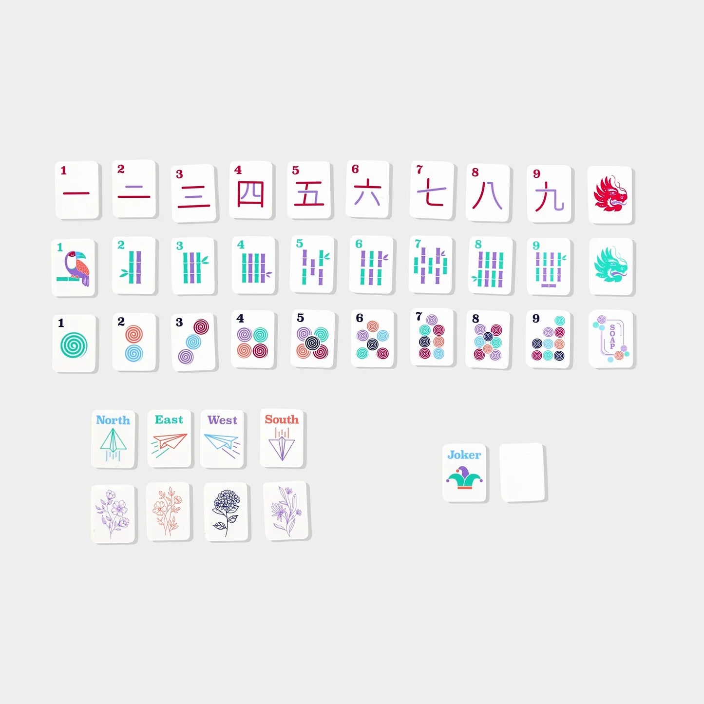 Complete Game: OG Edition