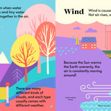 Hands-On Academy: Weather